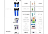 蜗品净水器cf滤芯购买途径？