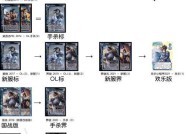 三国杀全武将奥义都有什么武将？奥义技能的介绍是什么？