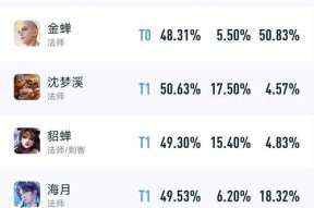 新手在王者荣耀中应该选择哪个角色进行练习？