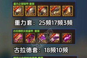 dnf深渊碎片高效获取方法是什么？