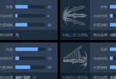武侠乂心法排行是什么？如何选择最佳心法？