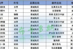 星际战甲材料掉落倍率的计算方法是什么？