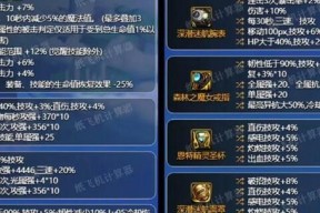 地下城武器搭配哪些装备更合适？如何选择装备提升战力？