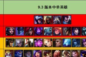 lol91新版本T1级强势中单排行榜（中单新版本必选）