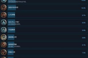 以太公传承全成就解锁攻略（探索游戏世界的奇妙冒险）