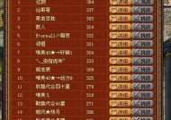 魔域手机名人堂进入步骤是什么？