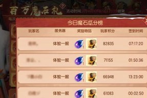 魔域中哪些活动或任务能快速赚取魔石？