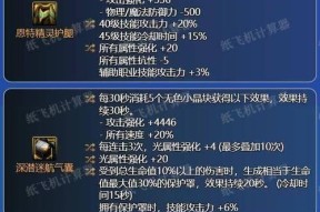 地下城散打装备套装推荐有哪些？散打套装如何搭配？