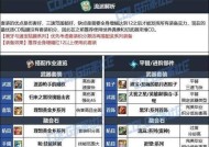 dnf弹药异界装备选择是什么？