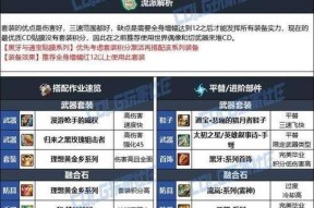 dnf弹药异界装备选择是什么？