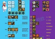 地下城追忆装备合成成功率如何提高？有哪些小技巧？