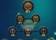地下城手游中公爵的打法是什么？攻略要点有哪些？