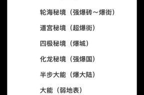 完美世界中境界划分的详细信息是什么？各境界有何不同？