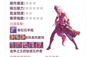 DNF戒指如何向下继承？继承规则是什么？