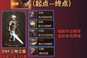 地下城剑魂手变红的原因是什么？如何解决？