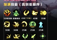 剑魂外观重做需要哪些条件？重做流程是怎样的？