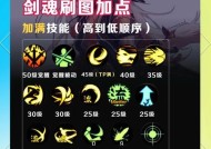 剑魂日常裂缝怎么打的？裂缝战斗的策略是什么？