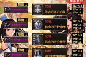 地下城奶萝适合哪些流派的装备？
