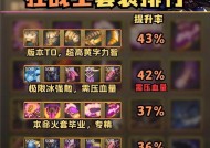 套装地下城的作用是什么？如何有效利用套装？