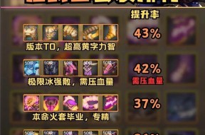 套装地下城的作用是什么？如何有效利用套装？