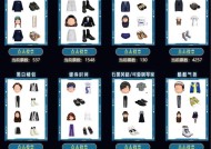 劲舞团中大神自制衣服如何获取？获取途径有哪些？