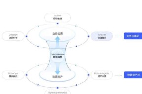 Unturned游戏中的物品收集技巧（让你收集效率更高的7个技巧）