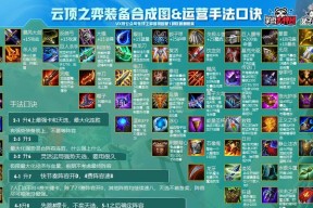 《机甲战士5雇佣兵》新手开局指南（打造属于自己的机甲队伍）