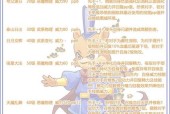 洛克王国中黑小虎的战斗策略是什么？