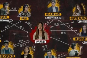 追寻真相（揭秘游戏中谜团）