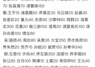 三国杀回归狂欢活动换武将怎么选？哪个更划算？