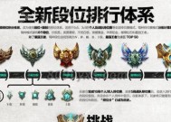 刀塔段位与英雄联盟水平如何对应？