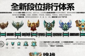 刀塔段位与英雄联盟水平如何对应？