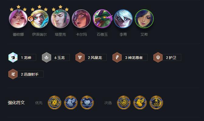 云顶之弈s7神龙尊者阵容搭配攻略（神龙尊者阵容打法详解）  第1张