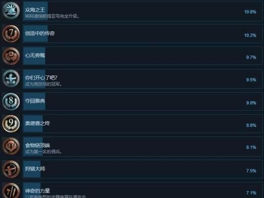 以太公传承全成就解锁攻略（探索游戏世界的奇妙冒险）  第1张