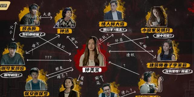 追寻真相（揭秘游戏中谜团）  第1张
