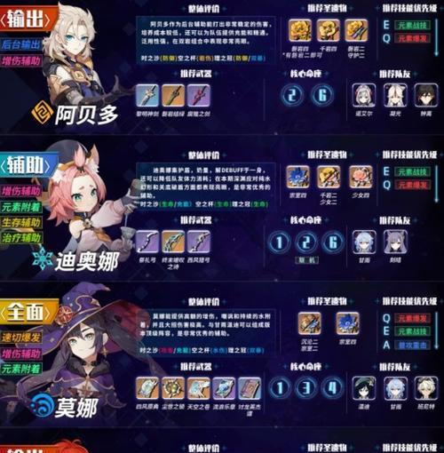 《以坎公骑冠剑节奏榜2024最强角色培养》（揭秘游戏中最优秀的角色培养策略）  第1张