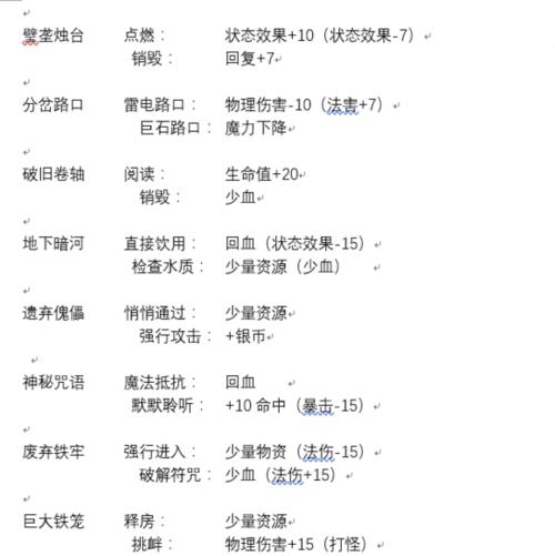 《以地下城堡2远山庄园流程打法攻略》（掌握攻略）  第3张