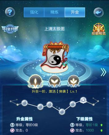 《穿越诸天万界，与须弥帝释天一同旅行》  第2张