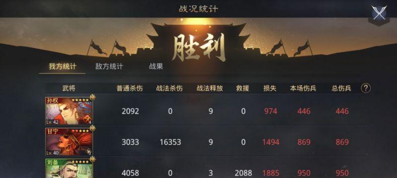 《盗墓长生印》最佳氪金队伍搭配详解（挖掘更多宝藏）  第3张