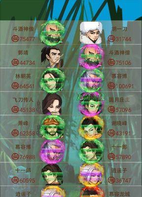 《大掌门五绝弟子属性缘分解析》（揭开大掌门五绝弟子属性缘分的神秘面纱）  第2张