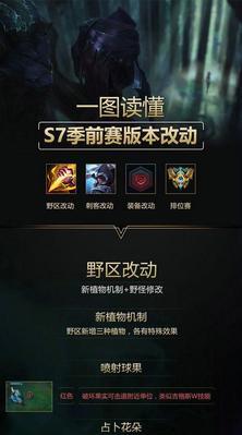 T1级食肉打野排行榜，lol91冠军级选手霸占前列（以游戏为主的最新打野选手排名）  第3张