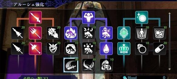 无夜之国2好感度积累方法攻略？如何快速提升角色好感度？  第2张