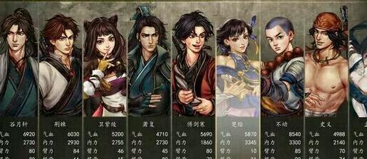 侠客风云传1028最强武功是什么？如何修炼？  第3张