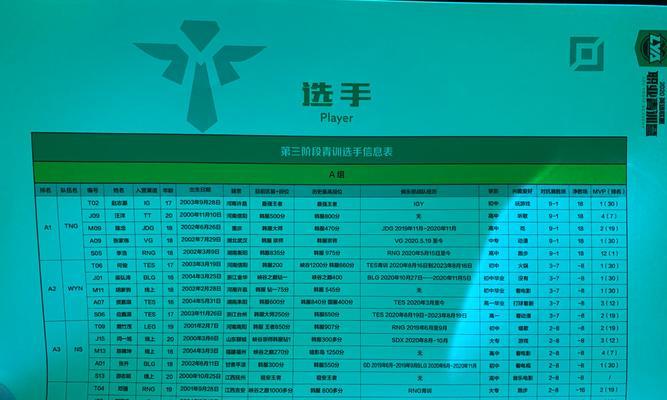 英雄联盟韩国青训联赛是什么？如何参与？  第3张