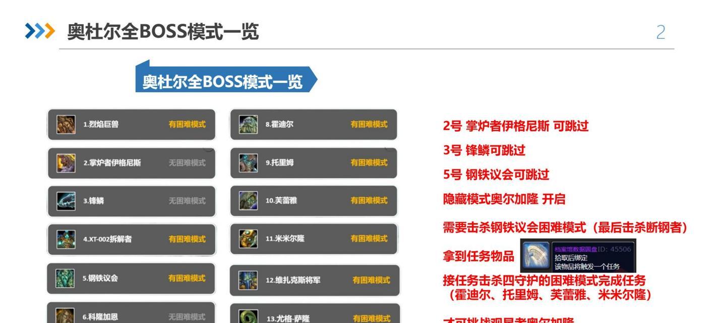 魔兽世界哀嚎拉怪怎么打？拉怪技巧和注意事项有哪些？  第2张