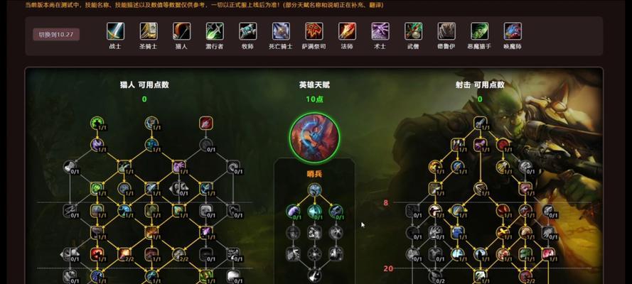 人类猎人在魔兽世界中射箭表现如何？技能特点是什么？  第2张