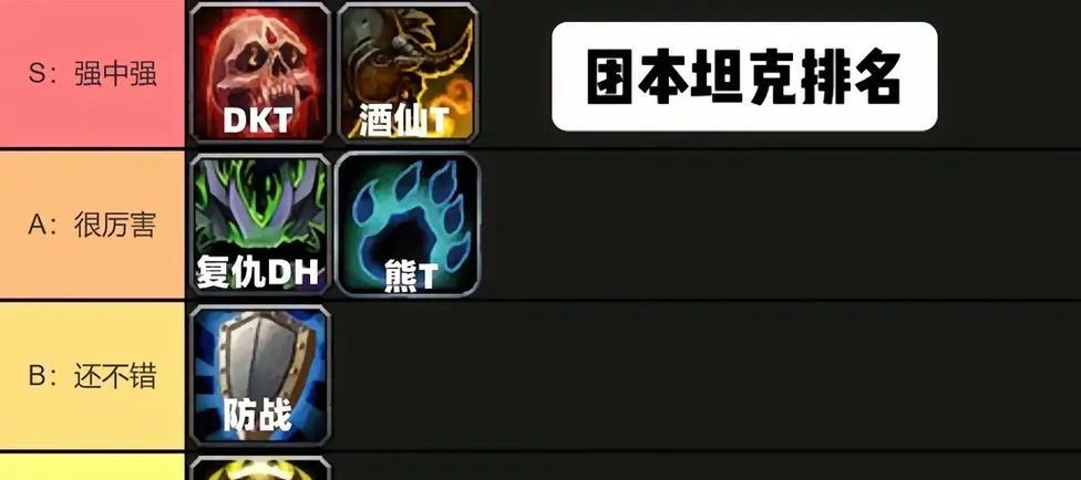 魔兽世界压服正式服的进入方法是什么？有哪些注意事项？  第2张
