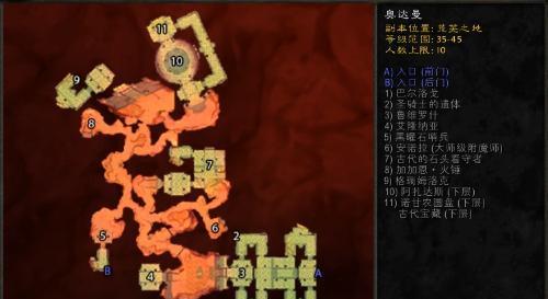 魔兽世界逃出森林副本的进入方式是什么？  第3张