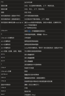辐射4怎么调视角？视角控制的快捷键是什么？  第3张