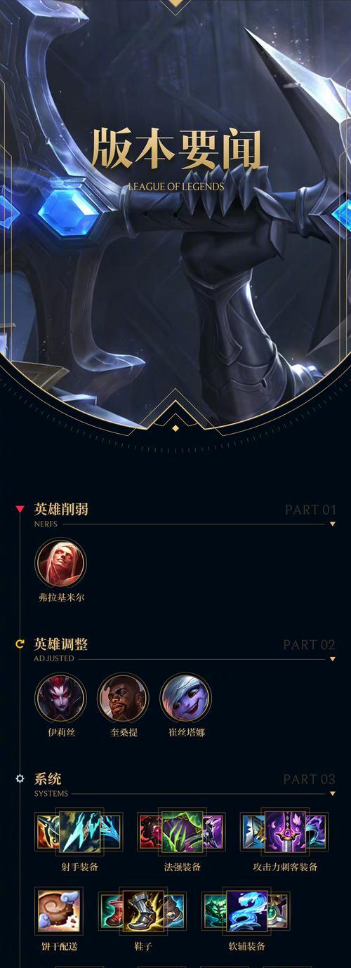 英雄联盟悬赏组队流程是什么？  第2张